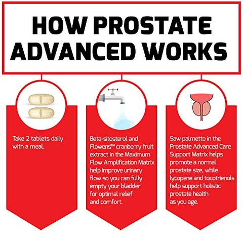 Force Factor - FORCE FACTOR Prostate Advanced – Suplemento para Homens, Reduz Viagens Noturnas ao Banheiro, Bexiga – 60 Cápsulas