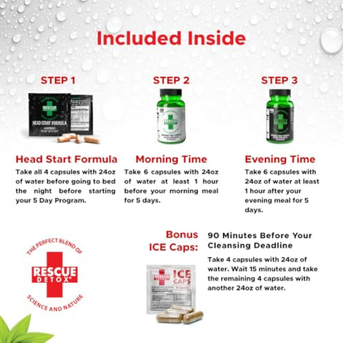 Kit 5 Dias – 72 Cápsulas | Limpeza Completa do Corpo com Bônus de Cápsulas Instantâneas ICE - Rescue Detox