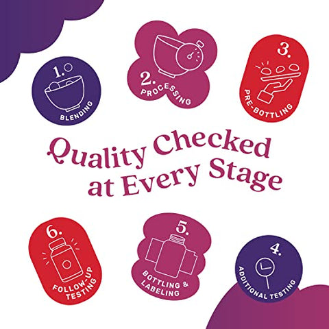 Iron Gummies – Multivitamina com Ferro e Vitaminas | Gomas de Ferro  BeLive - BeLive