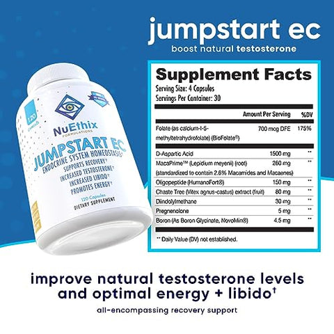Jumpstart EC – Suplemento Dietético para Homeostase do Sistema Endócrino, 120 Cápsulas - NuEthix Formulations