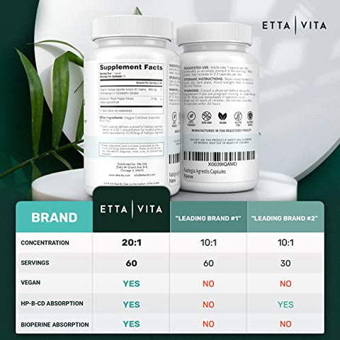 Etta Vita - Fadogia Agrestis Orgânica 600mg para Suporte Natural de Testosterona (2X Mais Puro – 3X Mais Absorvente) Aprovado por Atletas – Auxilia no Crescimento Muscular