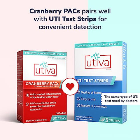 Szio+ - Utiva Cranberry PACs – Ingredientes Clinicamente Estudados 36mg PACs para Prevenção de ITU – Suplemento para Saúde do Trato Urinário para Mulheres e Homens – Comprimidos de Extrato de Cranberry para Bexiga – Marca Utiva