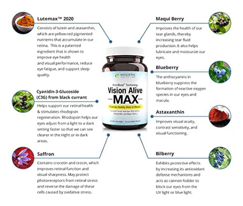 Holistic Health Labs - Visão Viva Max com 8 Ingredientes Naturais Lutemax® 2020, Mirtilos, Mirtilos Azuis, c3g de Groselha Negra, Maqui Berry, Açafrão e Astaxantina (30 Unidades)