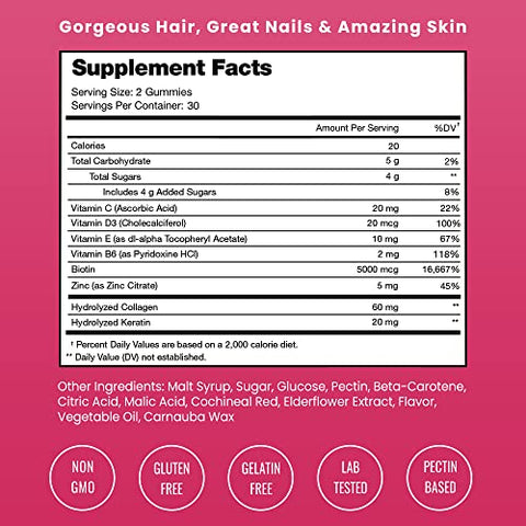 NutraChamps - Hair Skin: Fórmula Avançada para Cabelos e Pele – 100% Natural e Eficaz