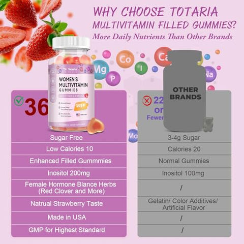 Totaria - Gomas Multivitamínicas Sem Açúcar para Mulheres 14 c/ Inositol, Ferro, Ácido Fólico, Biotina, Gomas Multivitamínicas Diárias para Mulheres c/ Vitamina A, D, C, B, Suporte para Cabelo, Pele, Energia, Imunidade