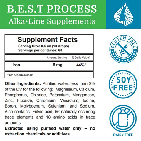 Minerais Traços em Suspensão Coloidal – Melhor Processo Alcalino – Elementos Traços Nutrientes, Minerais Fúlvicos – 100% Natural - Morter HealthSystem