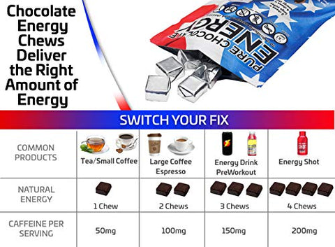 Purity & Grace - Chocolates Energéticos Puros – com Cafeína – Chocolate Amargo (30 unidades)