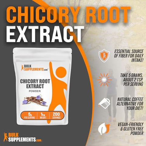 Chicory Extract Powder BulkSupplements.com – Raiz de Chicória em Pó, Suplemento de Raiz de Chicória – Suplemento de Fibra, Sem Glúten, 5g por Porção, 1kg (2.2 lbs) (Pacote de 1)