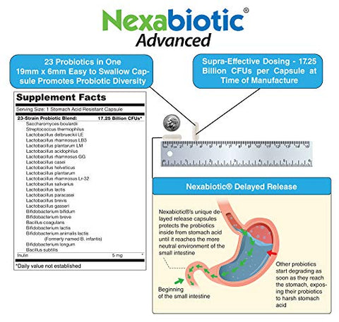 Nexabiotic 23 Multi Probiótico para Mulheres e Homens – Fórmula do Dr. com Lactobacillus Acidophilus, Bifidobacterium Infantis, Saccharomyces Boulardii, 17,25 Bilhões de UFCs - DrFormulas