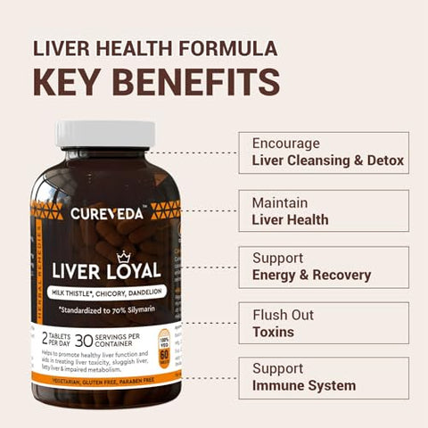 Suplemento Herbal para o Fígado com Cardo Mariano (silibinina) para Desintoxicação, Suporte e Proteção contra Esteatose Hepática (60 Tabs) - Cureveda