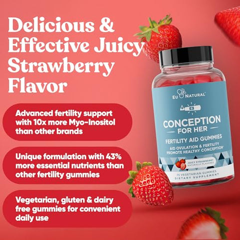 Eu Natural - Conception for Her Gummies – Fertilidade Feminina com Myo Inositol e Folate | Marca