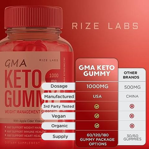 rize labs - GMA Gummies Keto ACV – Gomitas Veganas Naturais para Perda de Peso – Barriga Keto GMAKeto – Gummies ACV GMA (180 Gummies)