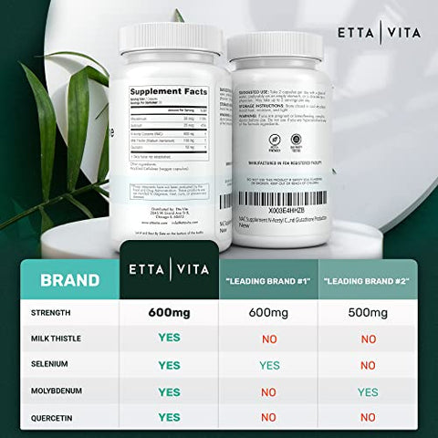Etta Vita - Desintoxicação do Fígado Vegano – Marca: Máxima Pureza – 100% Natural e Eficaz