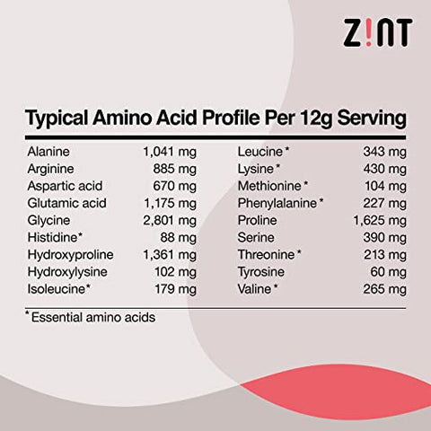 Colágeno Hidrolisado 32oz (907g): Benefícios para a pele e articulações - Zint