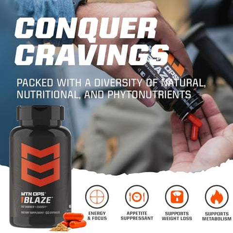 Blaze Queimador de Gordura – Potencialize sua Queima de Gordura - MTN OPS