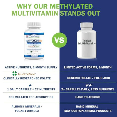 Methyl Multi One – Multivitamina Metilada com Metilfolato | 60 Cápsulas | Energia e Saúde | Vitaminas Metiladas | Alta Absorção - Power By Naturals