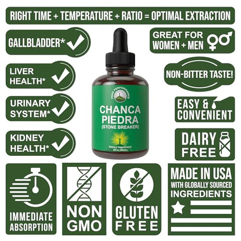 Peak Performance - Chanca Piedra Gotas Líquidas – Quebra Pedras Avançado para Dissolver Cálculos Renais – 30ml