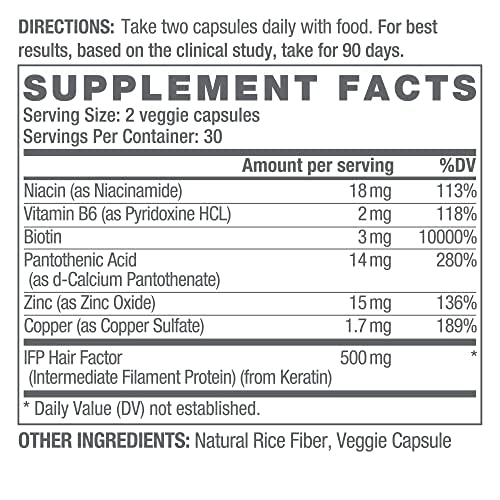 WELLBEAUTY - OMI Hair Nutrition: Suplemento para Crescimento Capilar Feminino, Comprovado Clinicamente para Crescer Cabelos, Reduzir Queda Capilar, Fórmula Médica para Cabelos Mais Fortes e Mais Espessos com Queratina e Biotina