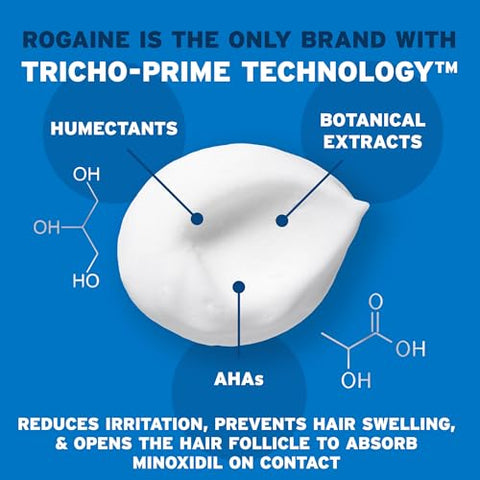 Espuma Tópica 5%% Minoxidil para Crescimento Capilar Masculino – Tratamento 3 Meses 60g - Rogaine