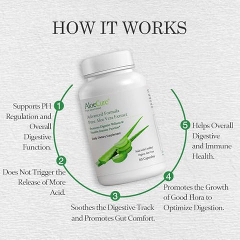 Cápsulas Orgânicas de Aloe Vera, 160.000mg Equivalente de Folha Interna de Aloe por Porção, Suporte para a Saúde Intestinal - AloeCure
