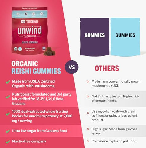 mushie - Mushie Gummies Orgânicos de Reishi – 60 Gummies, 2000mg de Cogumelos Reishi – Estresse, Relaxamento, Sono, Saúde Cardiovascular e Imunidade com Vitamina D – Vitaminas Veganas e Livres de Glúten
