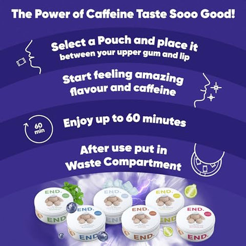 Pouches de Cafeína: 75mg de Energia Natural, 12 Sabores Naturais, Pouches Livres de Tabaco e Nicotina, Energia para Levar, Zero Açúcar, 15 Pouches de Café por Lata (Pack com 6,…) - END