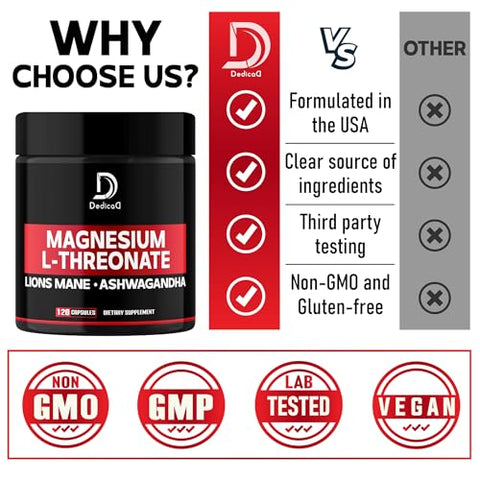 DEDICAD - Suplemento de Magnésio L-Treonato com Leão da Montanha – Potencialize sua saúde cerebral com a marca líder em suplementos