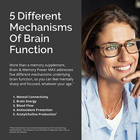 Dr Amen Brain: Potencialize sua mente com o melhor suplemento cerebral em ml e g - BRAINMD