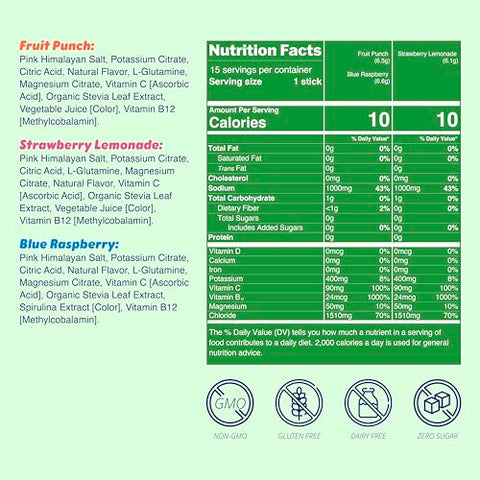 Hidratação Waterboy Workout | Sachês de Pó de Eletrólitos Sem Açúcar 2.960mg | Vitaminas L-Glutamina | Natural, Sem Açúcar, Sem Glúten (Variedade)