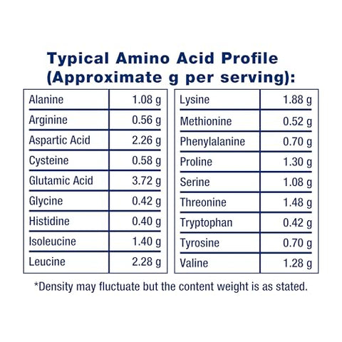 Wellness Code Concentrado de Proteína Whey 20g para Crescimento Muscular - Life Extension