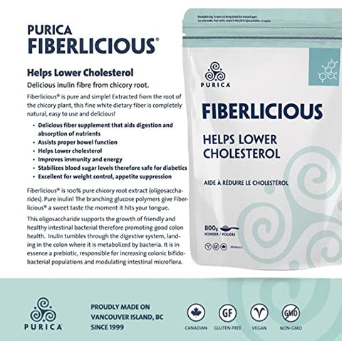 Fiberlicious Chicory Root Fibre 800g – Pó de Suplemento de Fibra Fiberlicious 100% Extrato Puro de Raiz de Chicória (Oligossacarídeos) – Inulina Pura! - PURICA