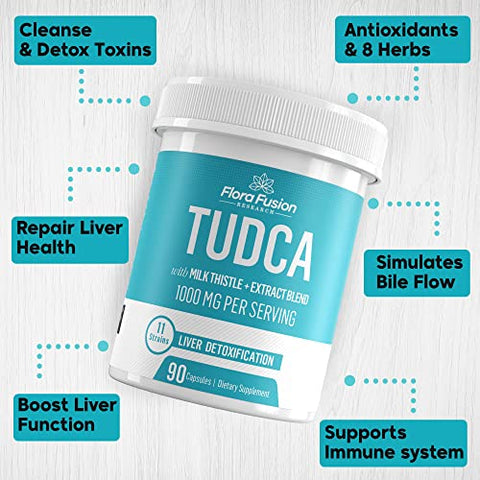 Flora Fusion Research - Dr. Miller’s Tudca – Suplemento de Fígado com Sais Biliares 1000mg – Enriquecido com 8 Extratos Herbais e Antioxidantes para Inflamação do Fígado e Vesícula Biliar – Ingredientes Cuidadosamente Selecionados (Dois…)