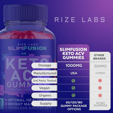 rize labs - (2 Pacotes) Gomas de Keto ACV Slim Fusion – Perda de Peso Avançada, Gomas de Keto ACV Slim Fusion, Gomas de Keto Slim Fusion, Keto Plus ACV Slim Fusion – Marca Slim Fusion