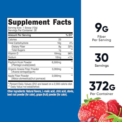 Fibra Solúvel (Sabor de Frutas Vermelhas) 30 Porções – Vegano, Não-OGM, Sem Glúten - Nutricost