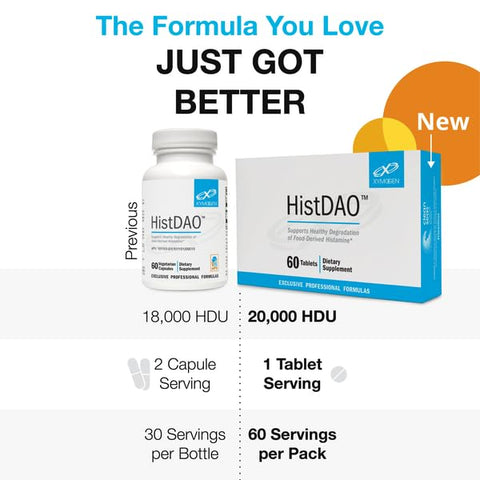 HistDAO – Enzima DAO para Saúde Digestiva – 20.000 HDU por Porção (60 Comprimidos) - XYMOGEN