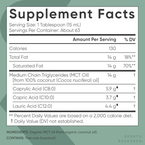 Óleo de MCT Keto da Sports Research – Combustível de Ácidos Graxos para Corpo e Cérebro com Ingredientes Triplos C8, C10, C12 de Coco Orgânico – Perfeito em Café, Chá