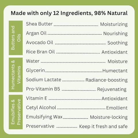 RaGaNaturals - Loção Corporal – Manteiga de Karité, Argan, Abacate, Vitamina E – Hidratante Sem Fragrância – 250ml