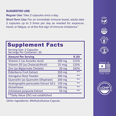 VitaminIQ - Suplemento Imunológico com Vitamina C e Zinco, Sabugueiro Sambucus, Vitamina D3, Glutationa, Cápsulas de Equinácea – Impulsionador Natural do Sistema Imunológico – Suplementos Herbais Veganos