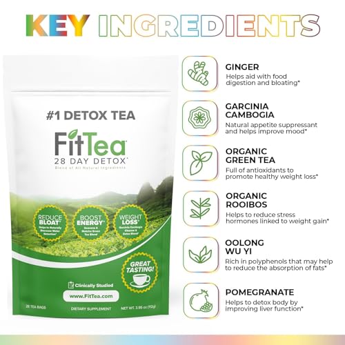 FitTea - Chá Detox Original Fit Tea 28 Dias para Perda de Peso e Gordura Abdominal – Chá Emagrecedor e Desintoxicante Clinicamente Testado para Mulheres e Homens – Chá Slim Detox Bebida