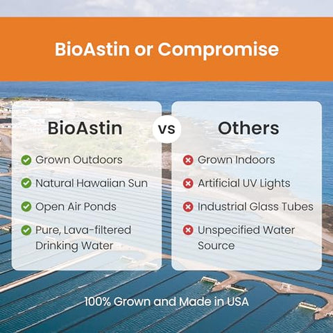 Hawaii BioAstin Hawaiian Astaxanthin – 4mg, 270 Softgels – Antioxidante Premium para Suporte aos Olhos, Pele e Articulações - Nutrex