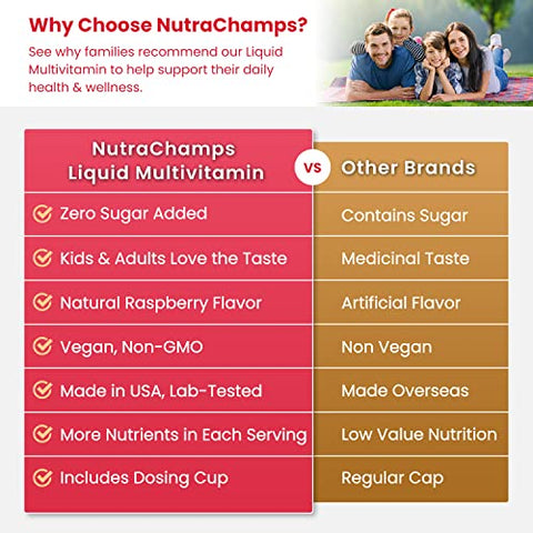 Multivitamínicos Líquidos Completos | Sem Açúcar Adicionado | Vitaminas Líquidas para Mulheres e Homens - NutraChamps
