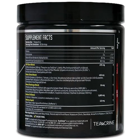LIPORUSH - NDS Nutrition XTP Queimador de Gordura Termogênico com L-Carnitina – Energia, Foco e Controle de Apetite – Pó Termogênico Extremo para Perda de Peso – Morango Limonada (45g)