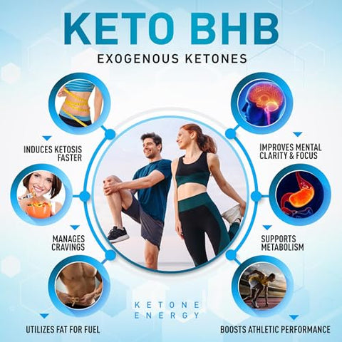 Keto BHB – Cápsulas de Dieta Keto para Cetose, Energia, Foco e Metabolismo – Mulheres e Homens, Sem Glúten, 60 Cápsulas - Purely Optimal