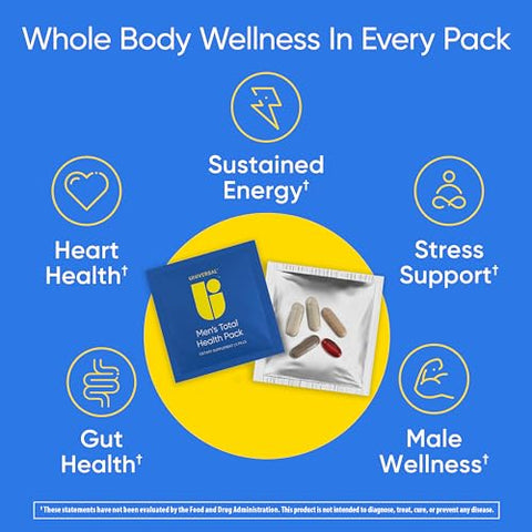 Universal U - Pacote de Saúde Total para Homens – Suplemento Diário Multivitamínico, Energia, Suporte ao Estresse, Óleo de Krill, 22 Vitaminas Essenciais