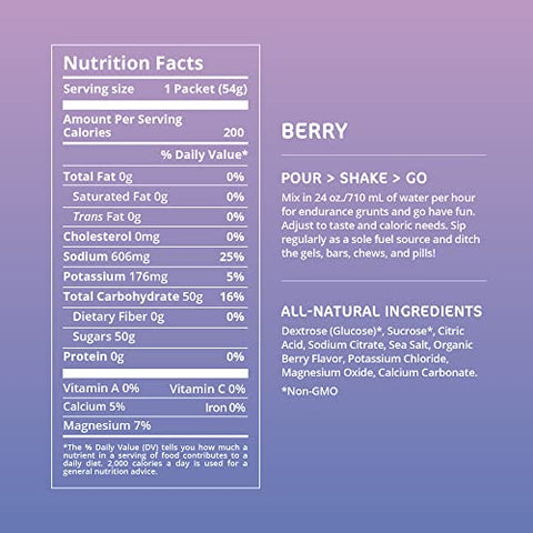 Endurance Fuel: Pó para Bebida Esportiva de Única Porção com Eletrólitos, Sem Transgênicos, Livre de Soja, Laticínios e Glúten, Vegano, Sabor de Frutas Vermelhas, Embalagem com 12 Unidades - Tailwind Nutrition
