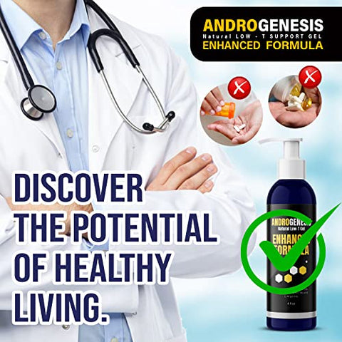 ANDROGENESIS - Gel de Suporte de Baixa Testosterona – Fórmula Aprimorada – Recuperação Muscular, Estimulante de Energia, Envelhecimento Saudável – Agora com Vitaminas D3, K2, B6 e L-Arginina