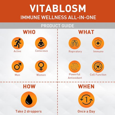 Vitablosom - Vitamina C Lipossomal 2000mg Líquida para Adultos, Alta Absorção VIT C, Potencialize a Vitamina C, para Sistema Imunológico