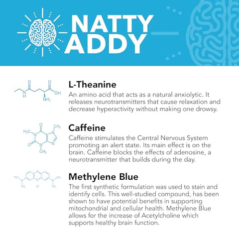 Natty Addy - Suporte Máximo para o Cérebro – Azul de Metileno, Cafeína e L-Teanina – 60 cápsulas – Marca Brain Support