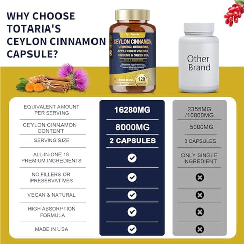 Totaria - Canela Ceylon 18-em-1 8000mg, Vinagre de Maçã 2000mg, Cúrcuma 1000mg, Berberina 1000mg, Ginseng e Melão Amargo para Intestino e Metabolismo
