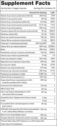 Triumph – Vitaminas Esportivas para Homens – Multivitamínico Completo para Homens – Vitaminas Diárias para Homens para Impulsionar Saúde e Desempenho – Multivitamínico Masculino com 21 Vitaminas - LEGION
